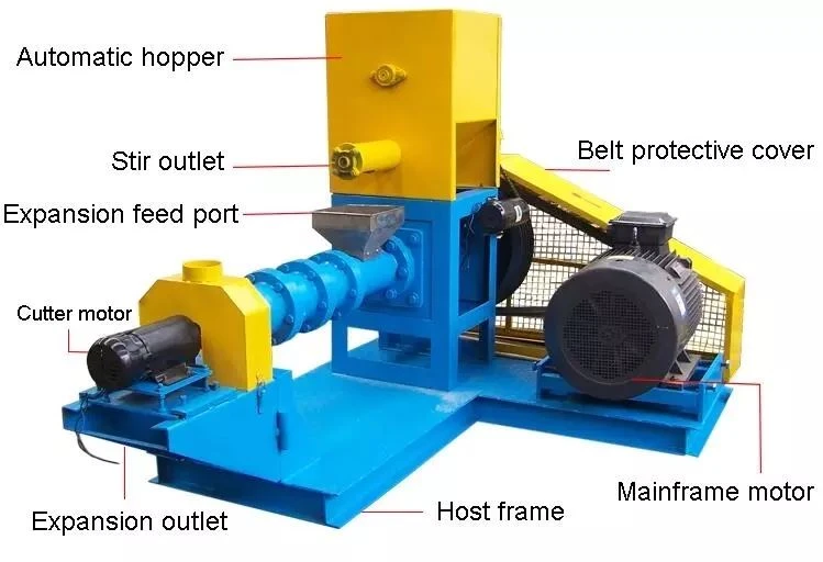 fish feed making machine.jpg