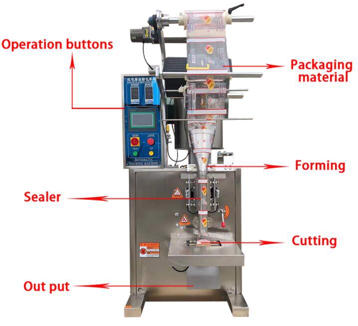 full automatic weighing and packaging machine full automatic weighing and packaging machine