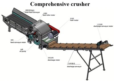 Многофункциональная бамбуковая дробилка деревянные колеса с дизельным двигателем